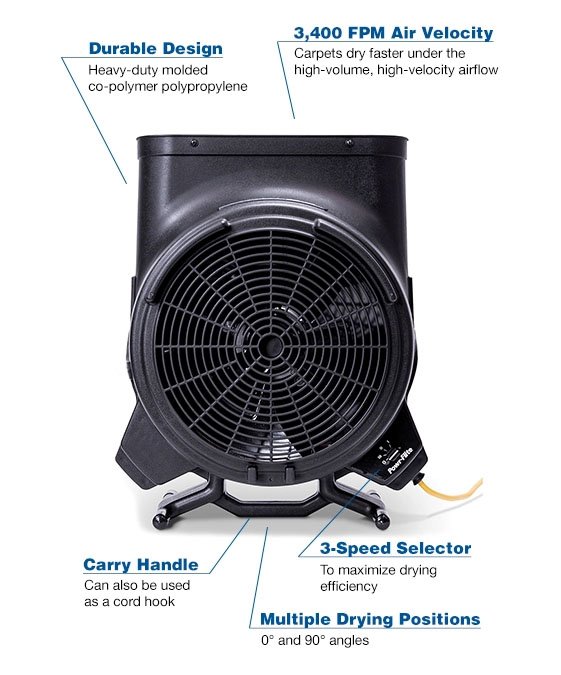 Integrated Power, High Velocity Airflow, 3-Speed, Multiple Drying Positions Dryer